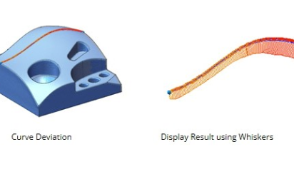 3D inspection service in India