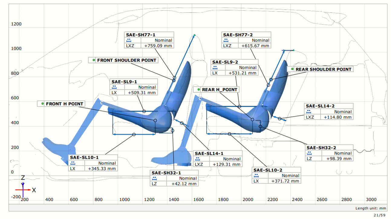 value-engineering-for-digital-benchmarking