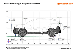 automotive-benchmarking-services-in-india