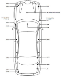 details-of-body-points-electrical-and-electronics-benchmarking