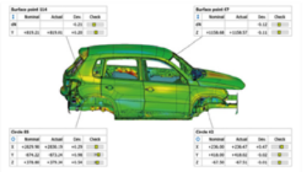 3D-inspection-vechicle-digital-inspection